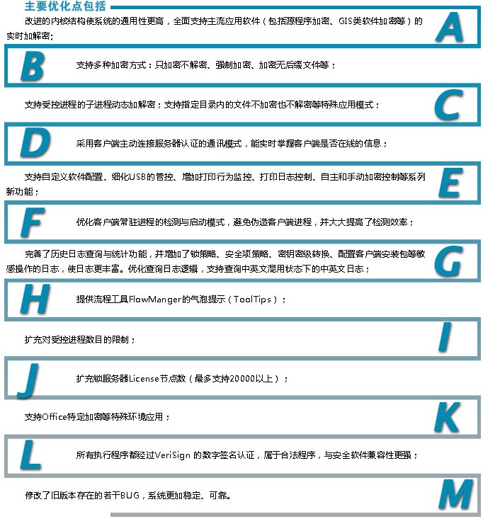 InteKEY 7.X主要优化点