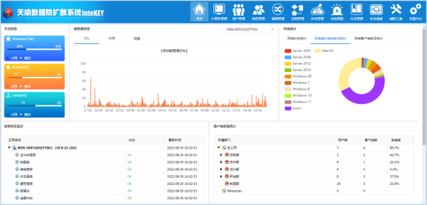 InteKEY V11全新首页界面